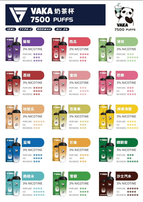 VAKA奶茶杯是一次性的嗎? 8 3a66ced88ce9459d7a437a5ba1d4cd6