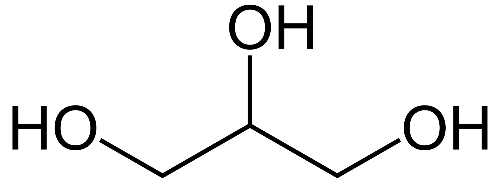 VG